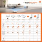 BHR8124EU_Xiaomi-X20-Plus-Robot-Vacuum_wr_01a-1